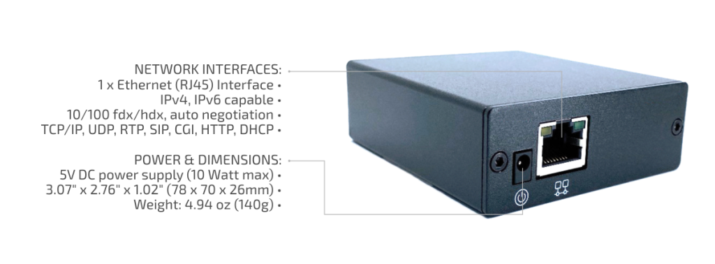 network interfaces