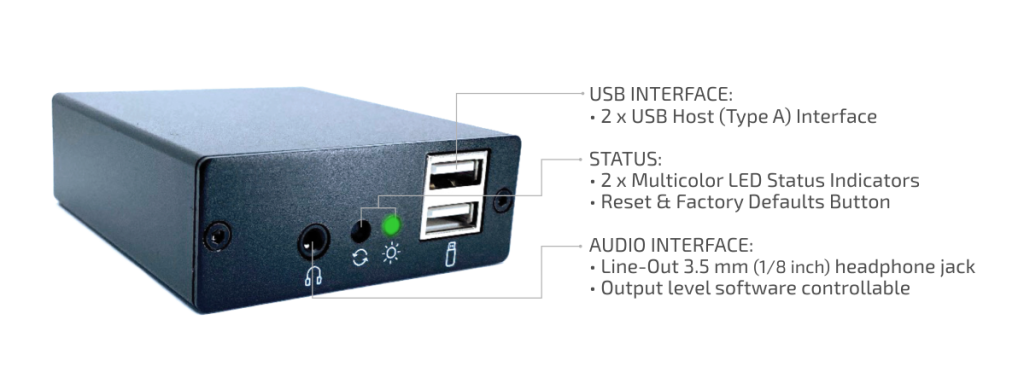 usb interface